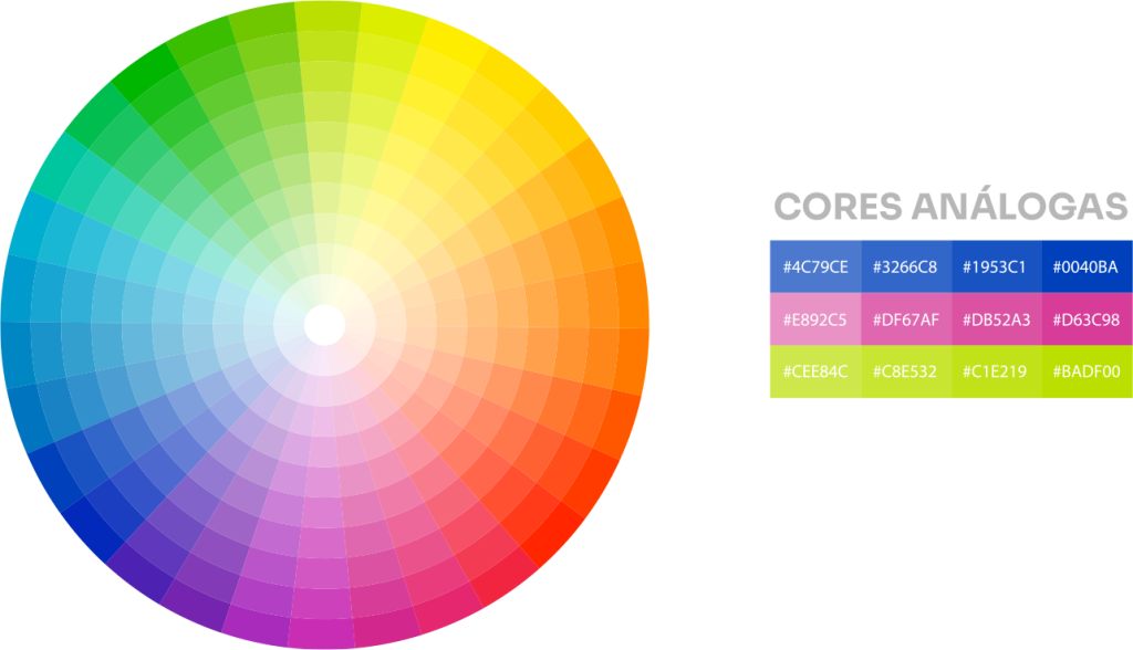Harmonia colorida, como combinar as cores? 