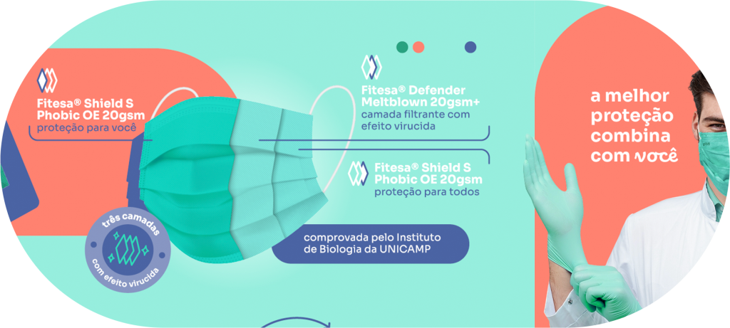 Característicaas da máscara AntivirAll glöfi